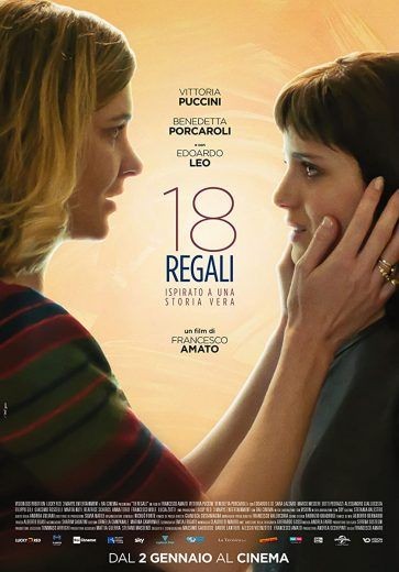  مشاهدة فيلم 18 Presents 2020 مترجم